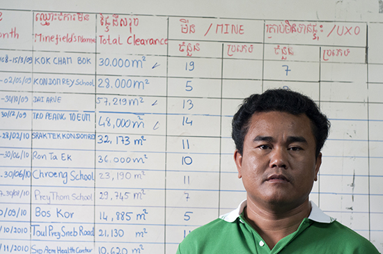 Akira, in front of a graph showing how much land, mostly agricultural, that his organisation has cleared of mines and UXO Akira, in front of a graph showing how much land, mostly agricultural, that his organisation has cleared of mines and UXO
