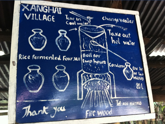 Fermented sticky rice + distillation = rocket fuel.